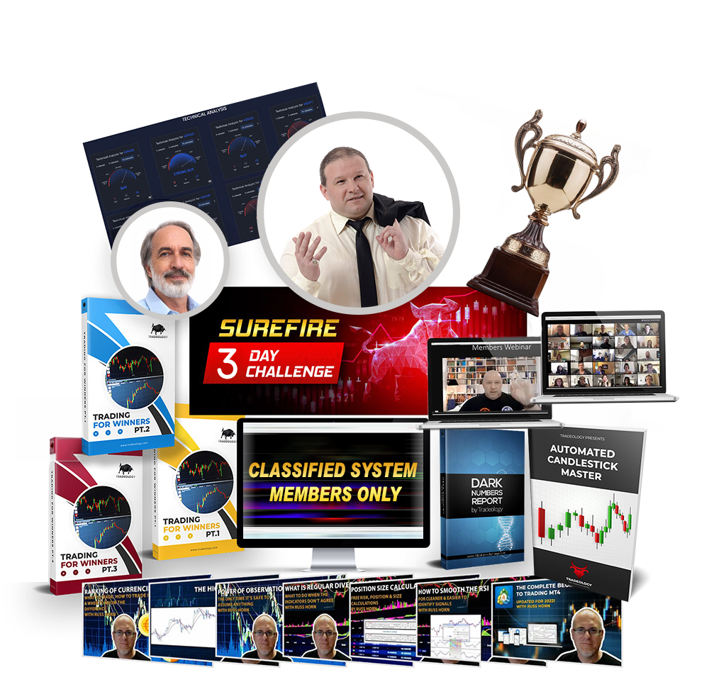 3 day forex challenge